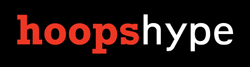 Hoopshype.com Blog